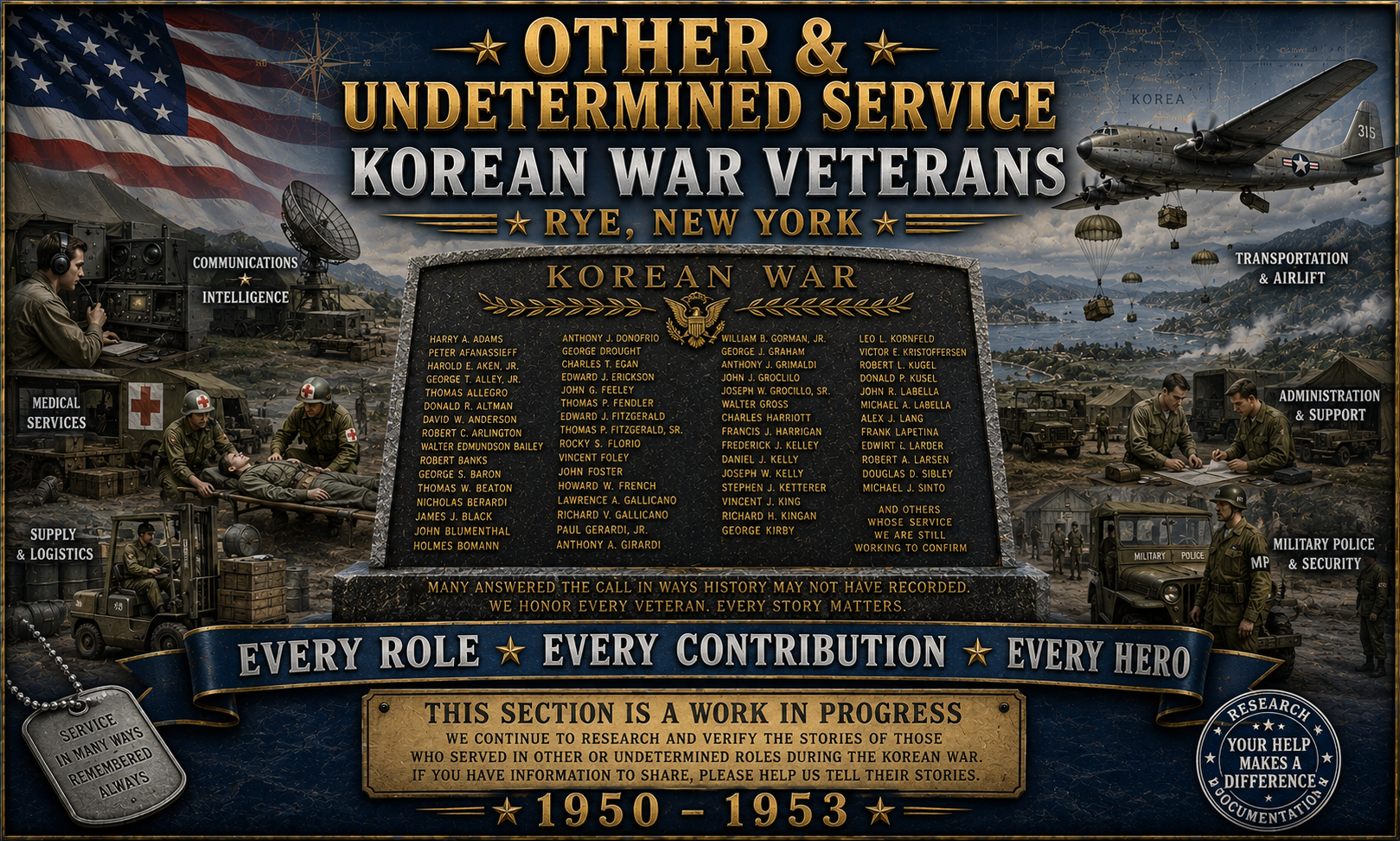 Korean War Other and Undetermined Service Veterans Rye New York