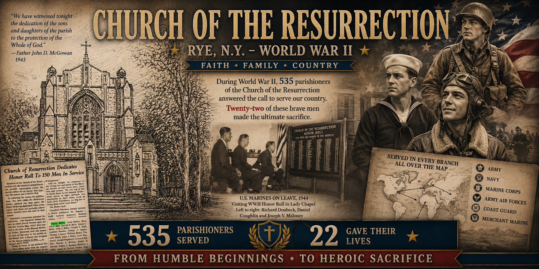 Church of the Resurrection World War II Veterans from Rye New York